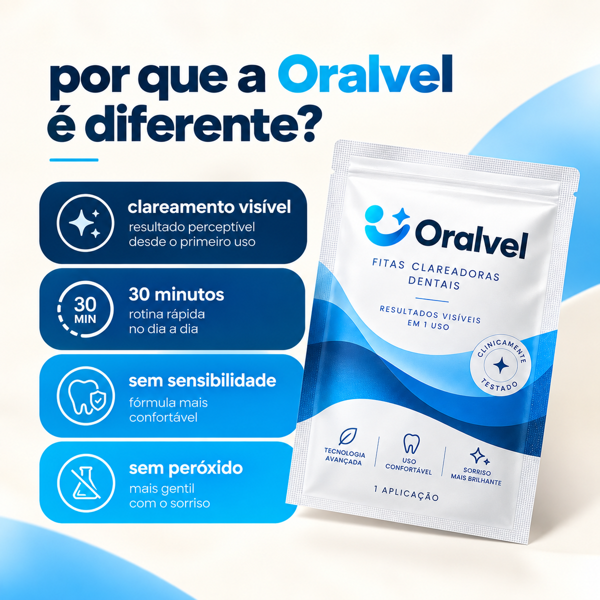 OralVel © Fitas de Clareamento Dental